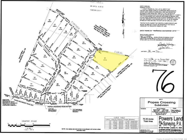 Listing photo 2 for LOT31 Aberdeen Dr, Lumberton NC 28358