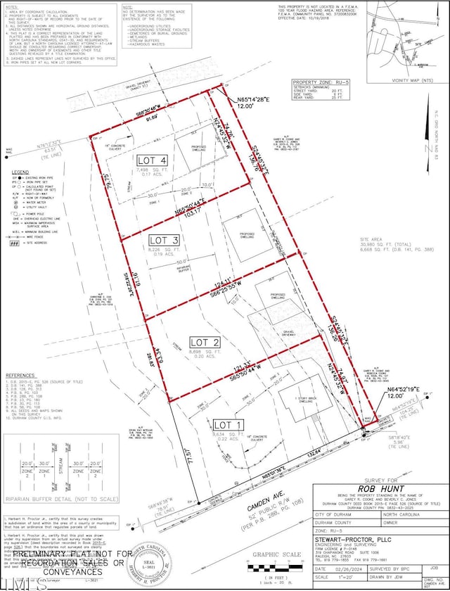 905 Camden Ave, Durham NC, 27701 land for sale