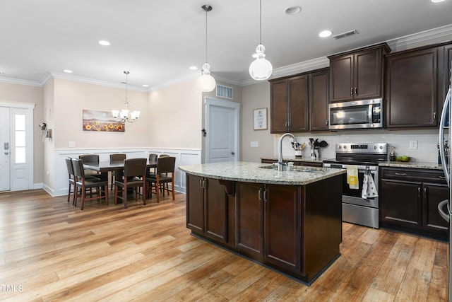 kitchen featuring pendant lighting, sink, a kitchen island with sink, stainless steel appliances, and light wood-type flooring