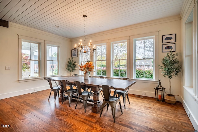 dining area featuring a notable chandelier, wood-type flooring, and wooden ceiling