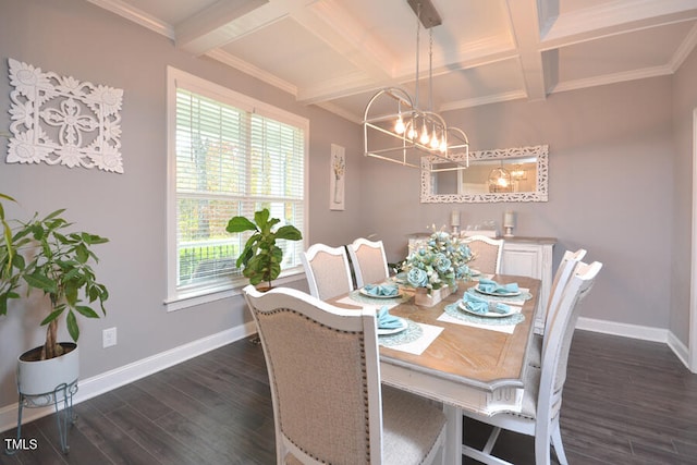 dining space featuring dark hardwood / wood-style flooring, beamed ceiling, coffered ceiling, and plenty of natural light