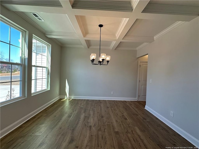 unfurnished dining area with visible vents, an inviting chandelier, dark wood-type flooring, coffered ceiling, and baseboards