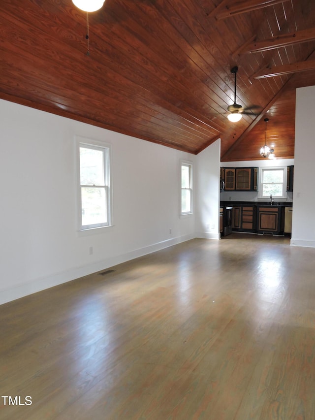 unfurnished living room featuring wooden ceiling, dark hardwood / wood-style floors, and a healthy amount of sunlight