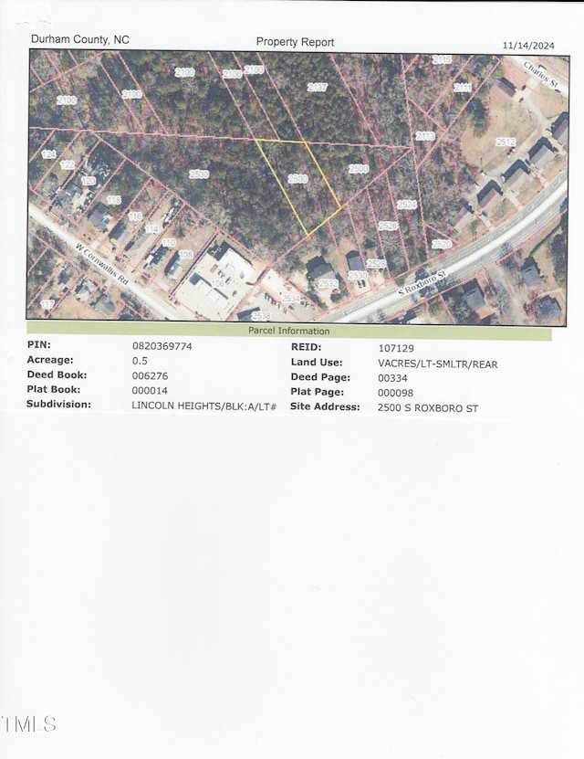 2500 S Roxboro St, Durham NC, 27707 land for sale