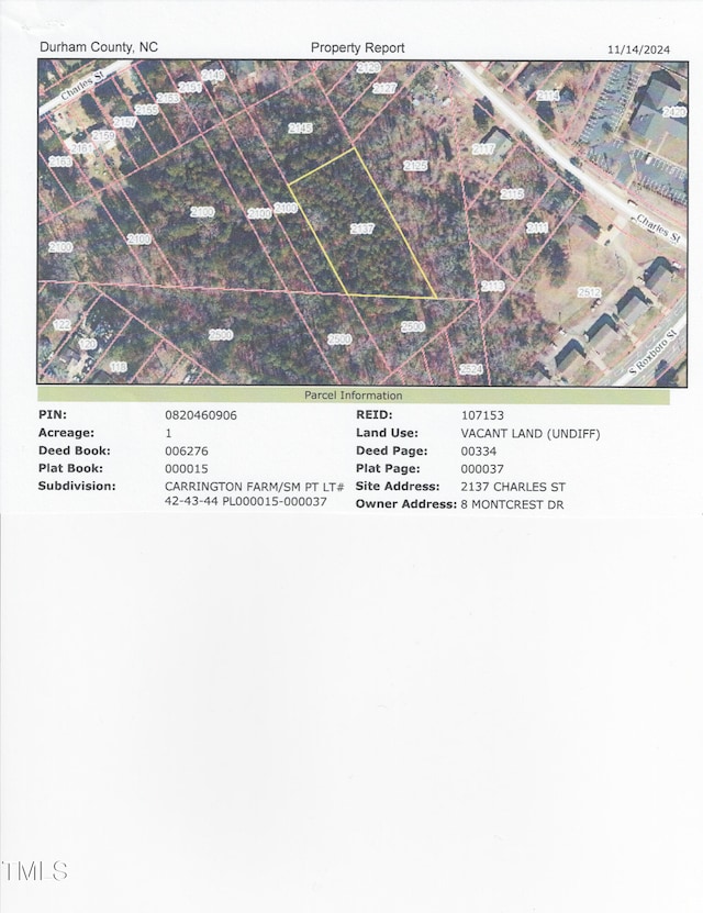 2137 Charles St, Durham NC, 27707 land for sale