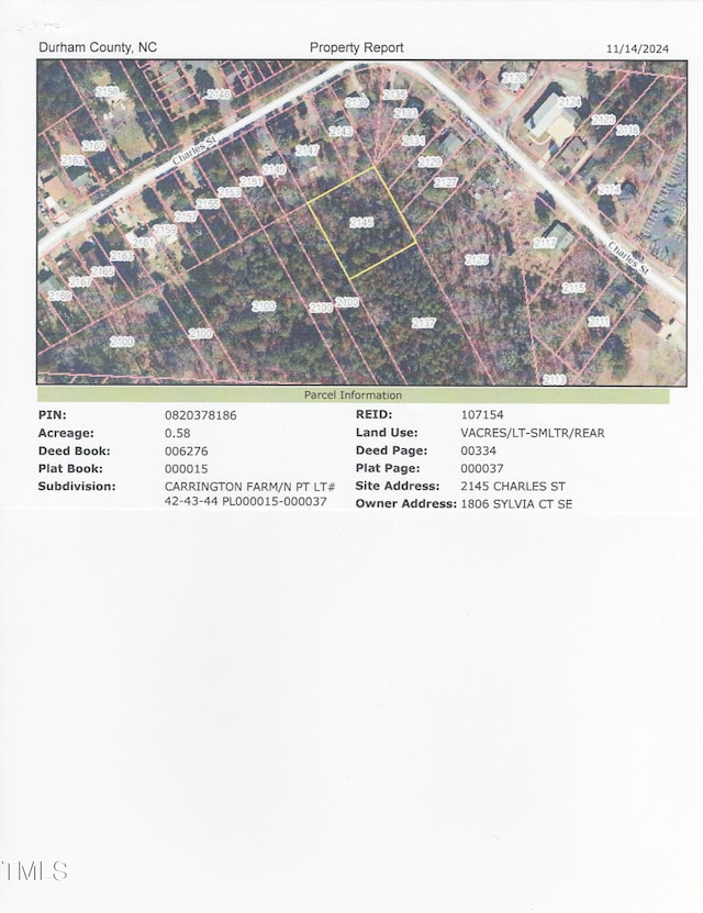 2145 Charles St, Durham NC, 27707 land for sale