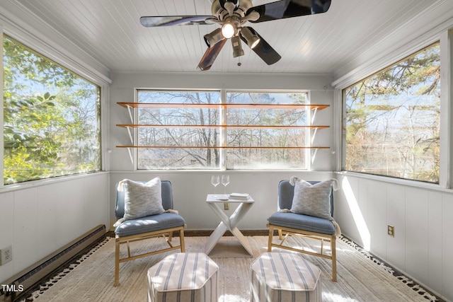 sunroom / solarium with a baseboard heating unit, wooden ceiling, and ceiling fan