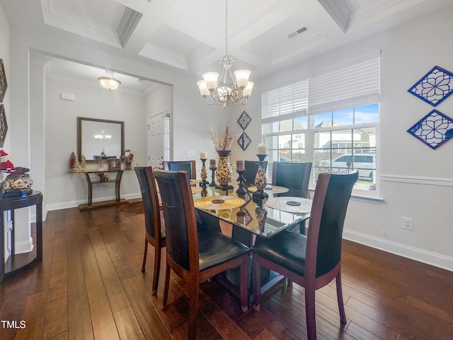 dining space featuring coffered ceiling, beamed ceiling, dark hardwood / wood-style floors, a chandelier, and ornamental molding