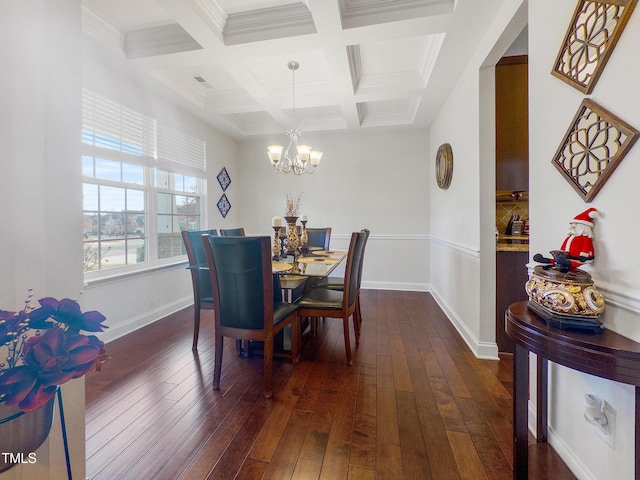 dining room featuring dark hardwood / wood-style flooring, ornamental molding, coffered ceiling, beam ceiling, and an inviting chandelier