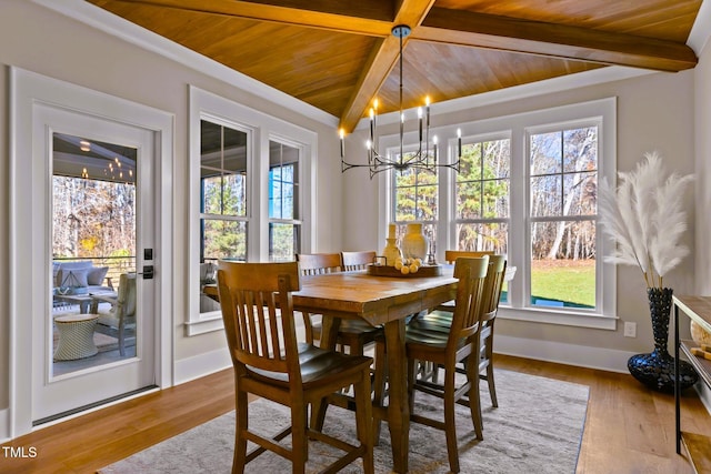 dining room with beam ceiling, light hardwood / wood-style floors, an inviting chandelier, and wood ceiling