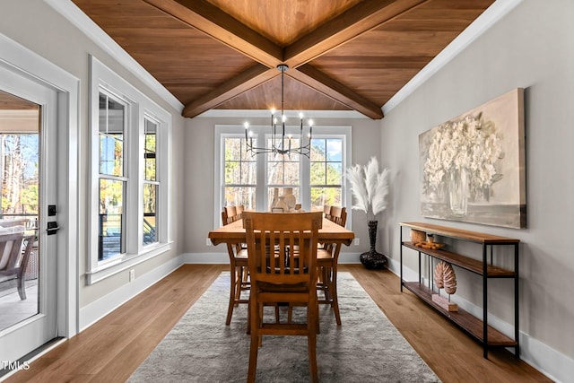 dining space featuring lofted ceiling with beams, wooden ceiling, light hardwood / wood-style flooring, and an inviting chandelier