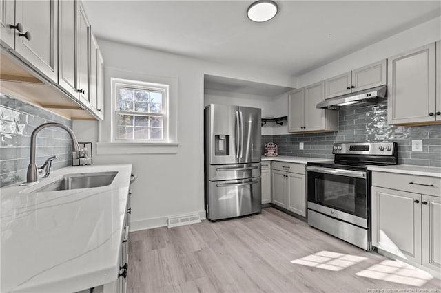 kitchen with gray cabinetry, sink, stainless steel appliances, light hardwood / wood-style floors, and decorative backsplash