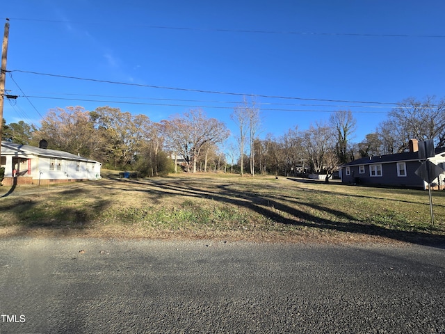 111 Spring St, Durham NC, 27703 land for sale