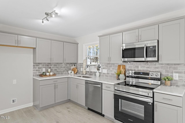 kitchen featuring backsplash, sink, light wood-type flooring, and stainless steel appliances