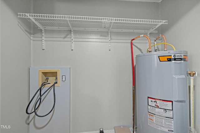 utilities with electric water heater