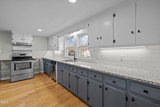 kitchen featuring backsplash, gray cabinetry, stainless steel appliances, sink, and light hardwood / wood-style flooring