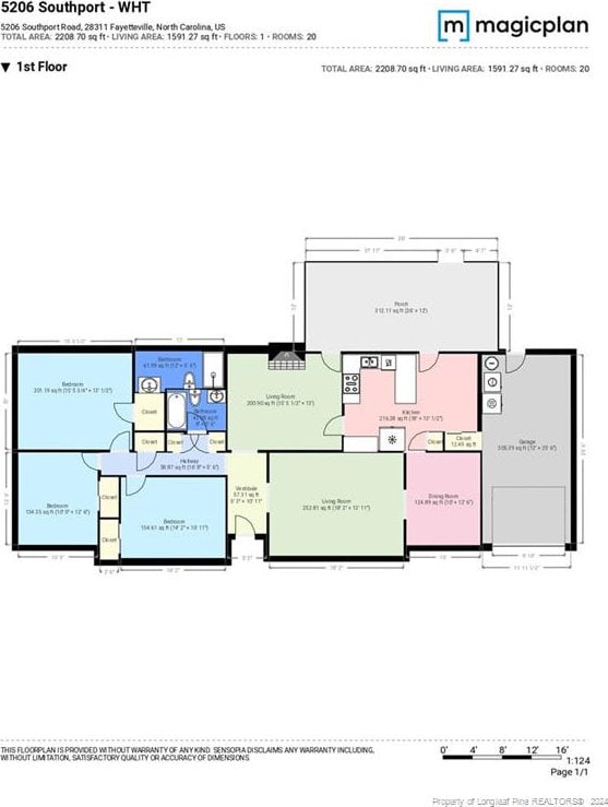 plan