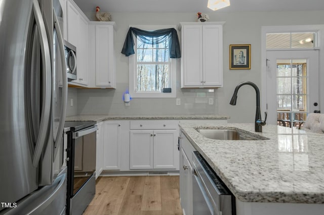 kitchen featuring white cabinets, decorative backsplash, sink, and appliances with stainless steel finishes