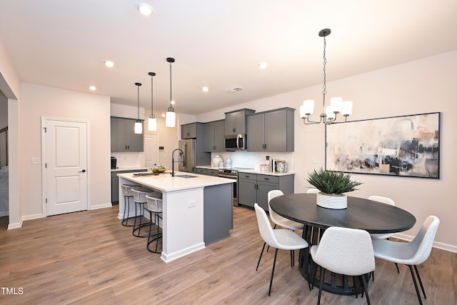 kitchen featuring stainless steel appliances, hanging light fixtures, gray cabinets, and a kitchen island with sink