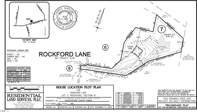 LOT7 Rockford Ln, Chapel Hill NC, 27516 land for sale