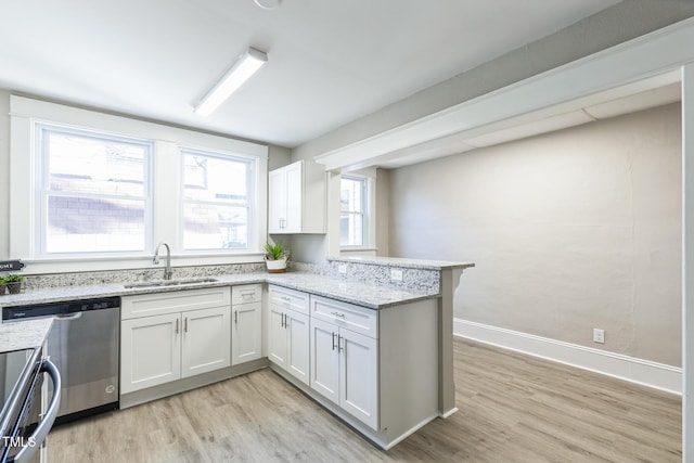 kitchen featuring white cabinets, stainless steel dishwasher, kitchen peninsula, and sink