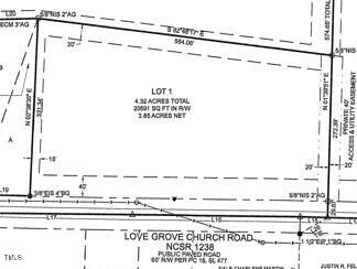 210 Love Grove Church Rd, West End NC, 27376 land for sale