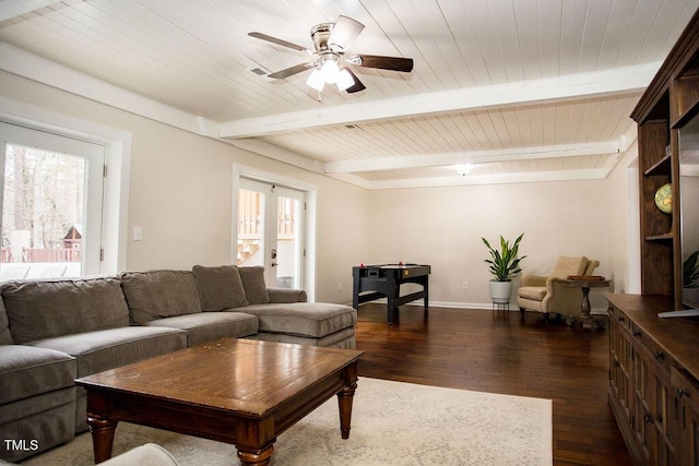 living room with dark hardwood / wood-style floors, wood ceiling, and beam ceiling