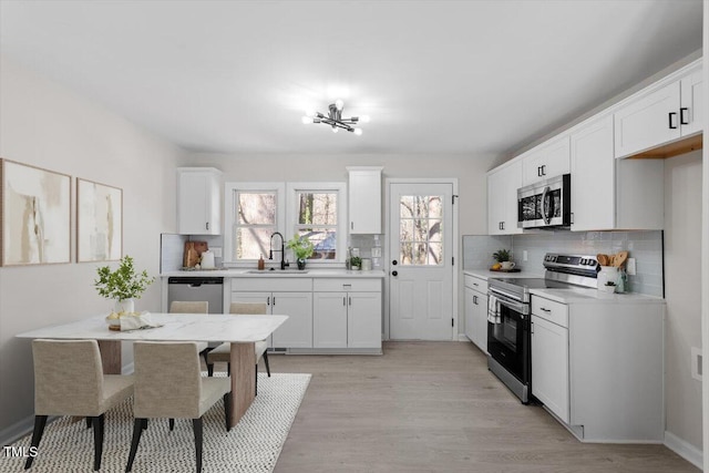 kitchen featuring sink, white cabinetry, light wood-type flooring, stainless steel appliances, and decorative backsplash