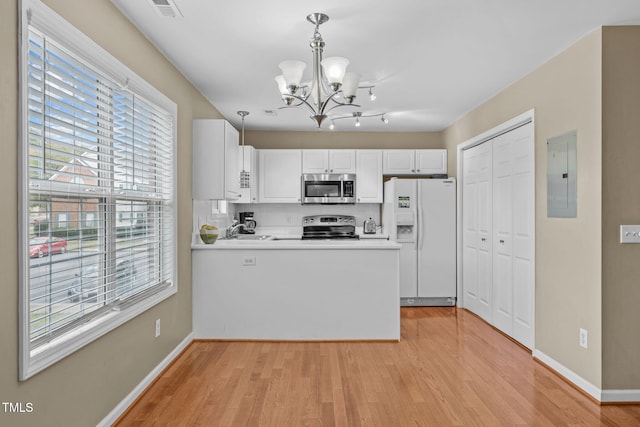 kitchen featuring appliances with stainless steel finishes, pendant lighting, white cabinetry, electric panel, and kitchen peninsula