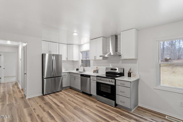 kitchen with sink, stainless steel appliances, white cabinetry, and wall chimney range hood