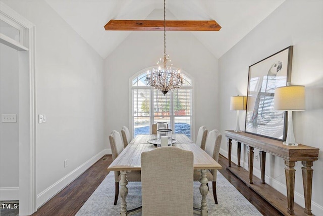 dining space featuring lofted ceiling with beams, baseboards, dark wood-style floors, and a notable chandelier