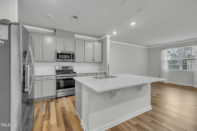 kitchen with a center island with sink, gray cabinetry, stainless steel appliances, backsplash, and sink