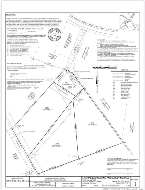 Whistling Rufus Rd, Pembroke NC, 28372 land for sale