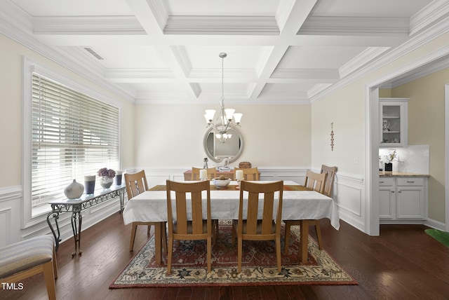 dining room with dark wood-style floors, a chandelier, coffered ceiling, and beamed ceiling