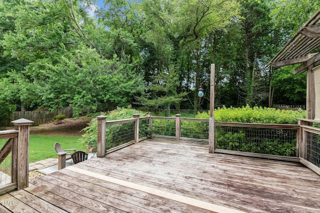 wooden deck with fence