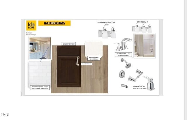 28 Longdale Dr, Graham, NC 27253 - view of miscellaneous document