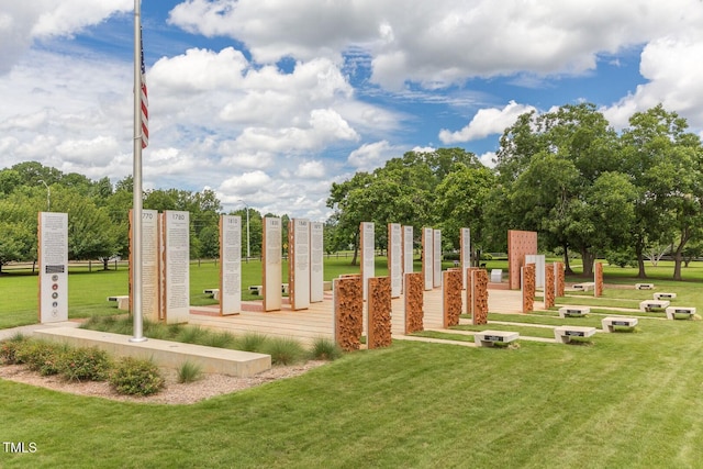 surrounding community featuring a lawn