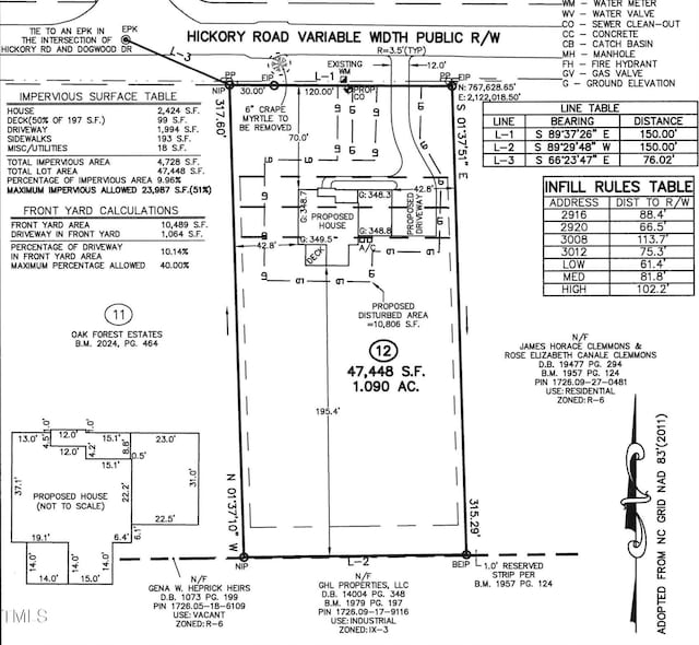 view of layout