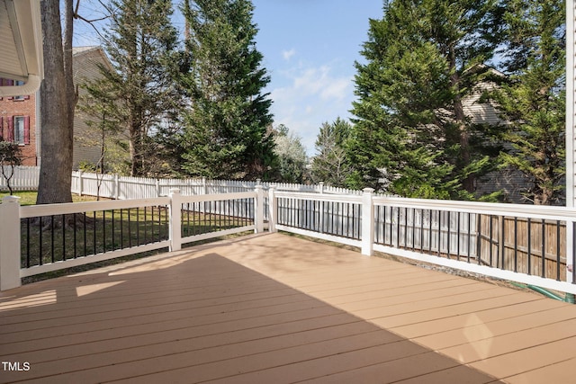 wooden deck with a fenced backyard