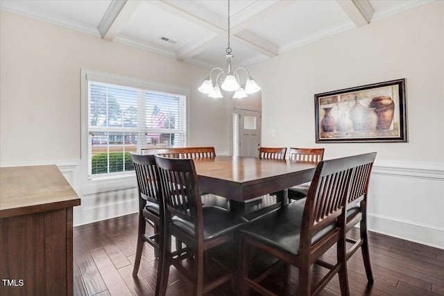 dining area featuring a notable chandelier, coffered ceiling, visible vents, beam ceiling, and dark wood finished floors