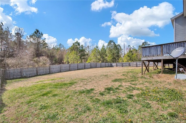 view of yard featuring a deck and a fenced backyard