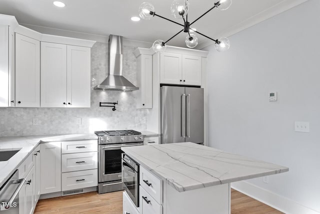 kitchen with decorative backsplash, high end appliances, white cabinets, and wall chimney range hood