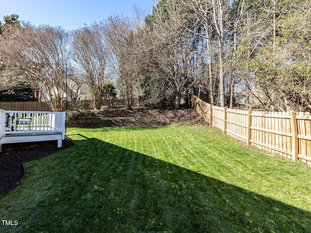 view of yard with a fenced backyard