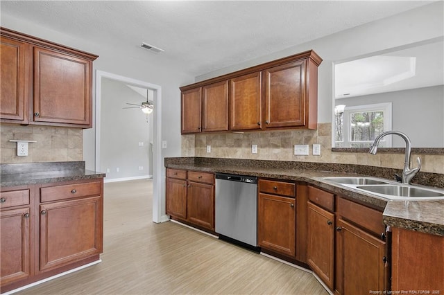 kitchen featuring a sink, dark countertops, backsplash, and dishwasher
