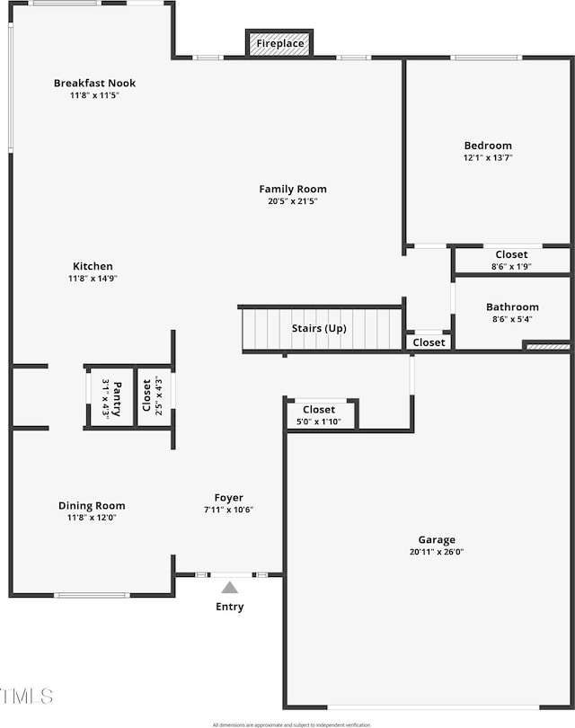 view of layout