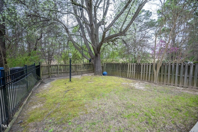 view of yard with a fenced backyard