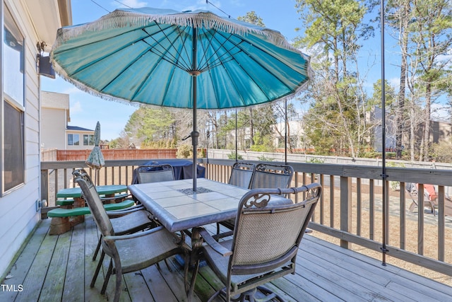 deck with a fenced backyard and outdoor dining space