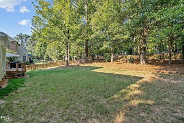 view of yard with a deck and a fenced backyard