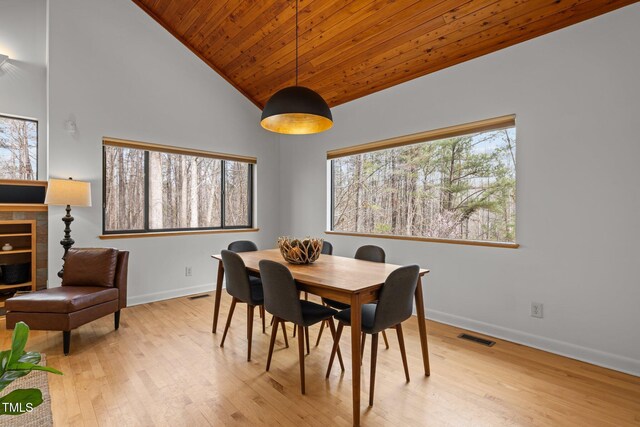 dining space featuring visible vents, baseboards, plenty of natural light, light wood-style floors, and wooden ceiling