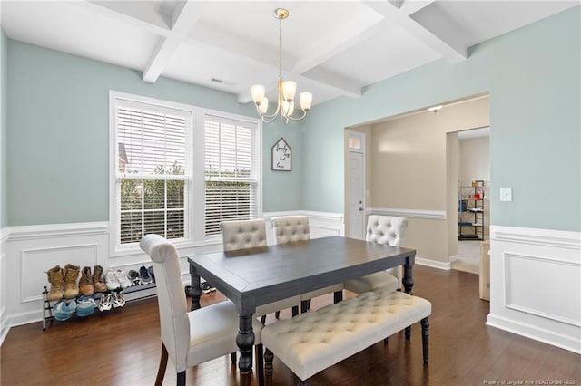 dining area with beamed ceiling, wainscoting, an inviting chandelier, coffered ceiling, and dark wood-style flooring